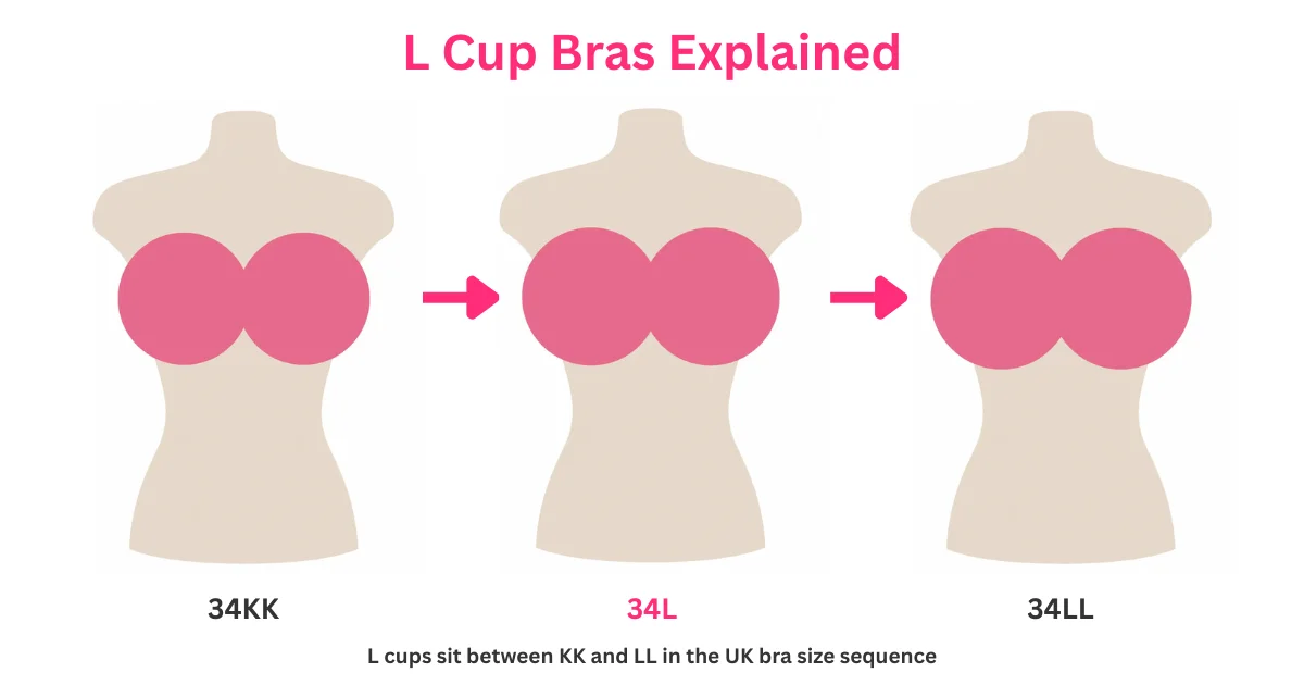 L Cup Example L Cup Bras – Size Meaning, Measurements & Brands